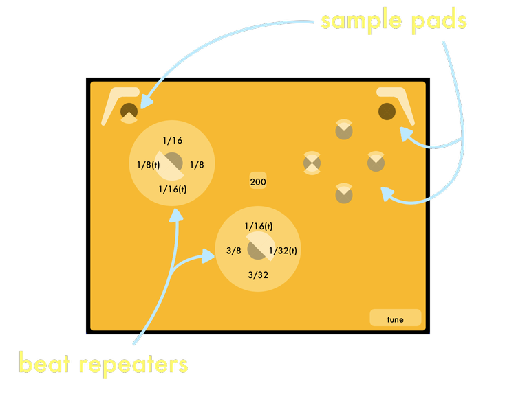 ZONE DROP 11/6/23: The Ghost Panner Max4Live Plug-In